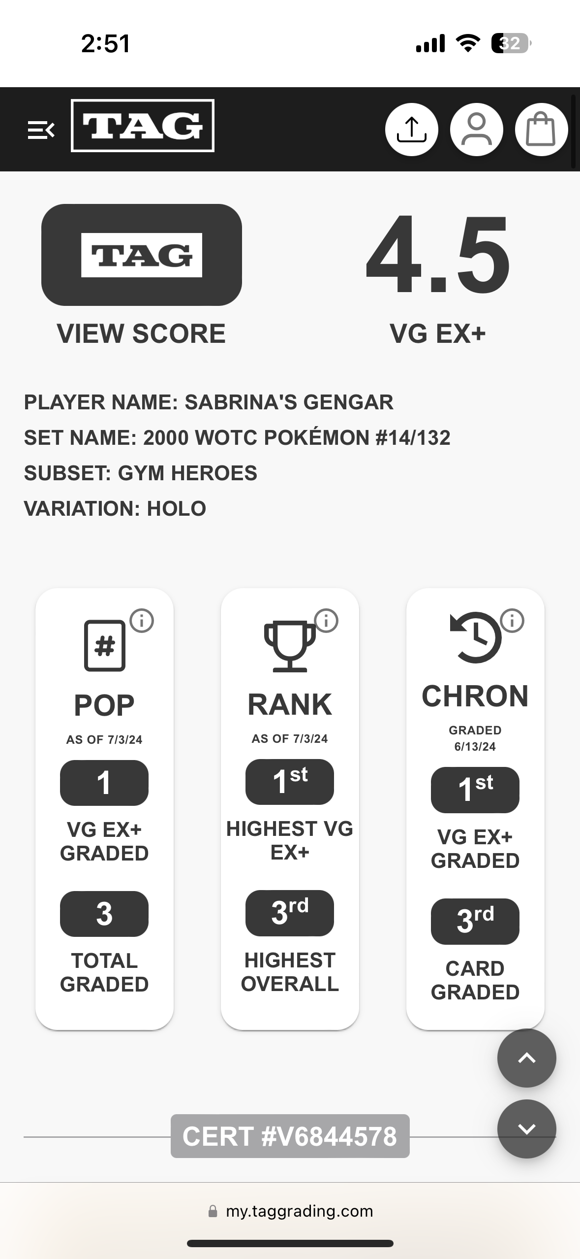 Sabrina’s Gengar TAG