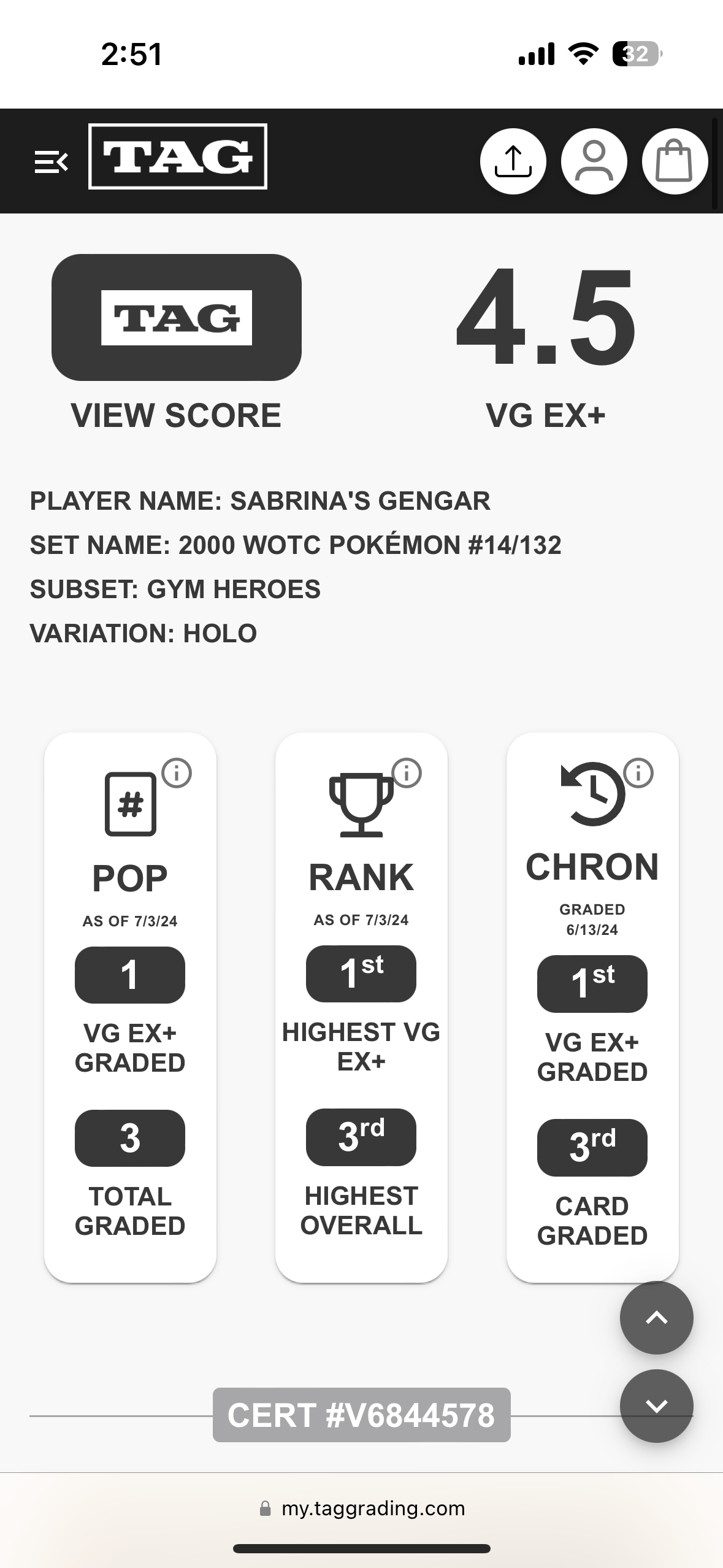 Sabrina’s Gengar TAG