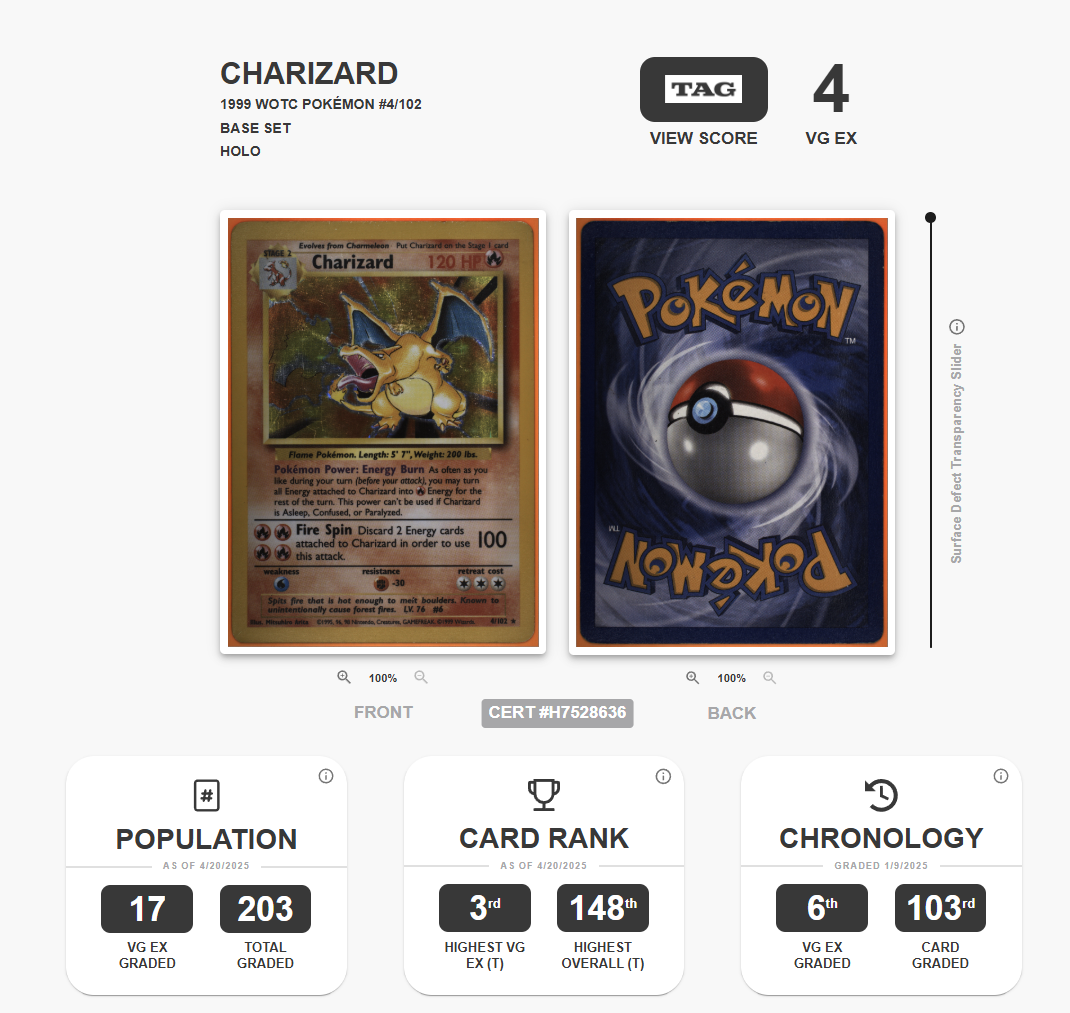 Charizard 4/102 Base Set TAG 4